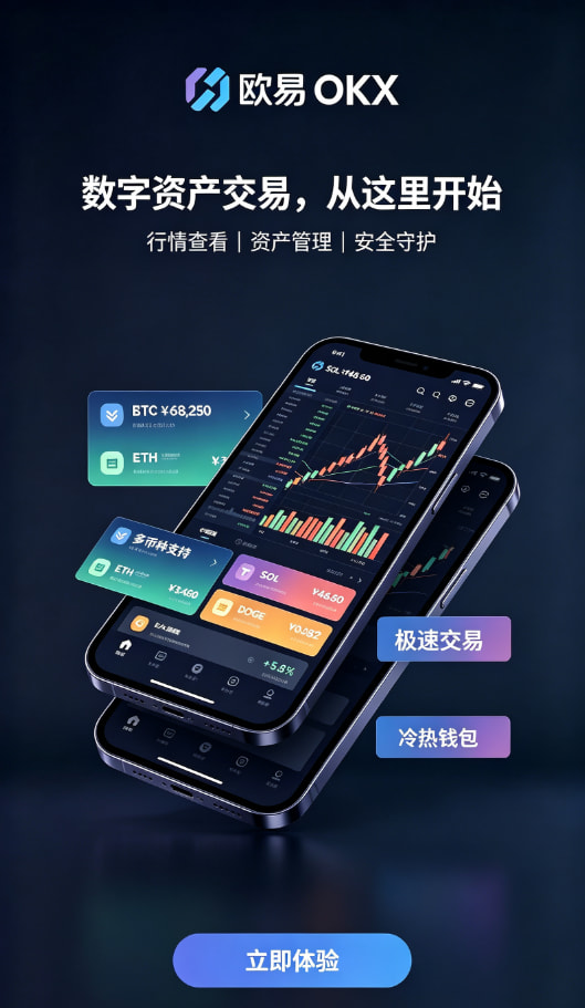 欧交易所app官网下载资产安全解析配图